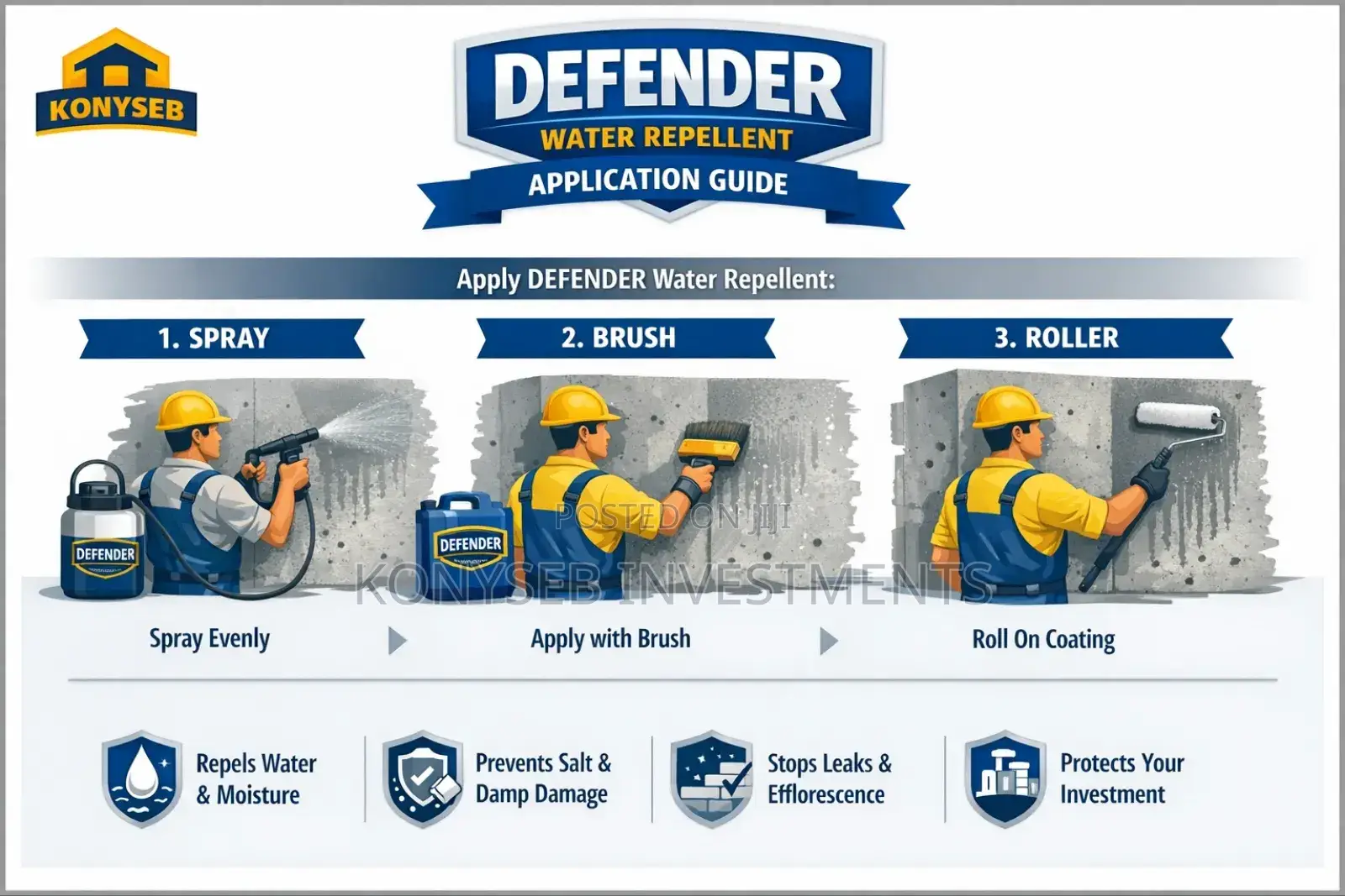 Waterproofing Chemical