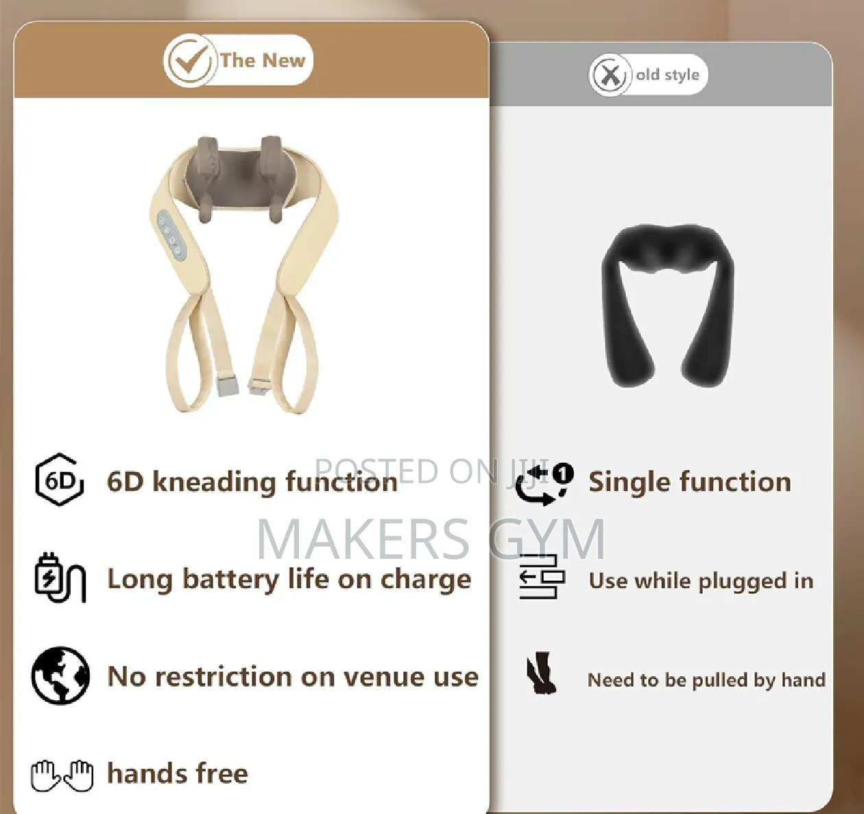 Cordless Shoulder Neck Massager