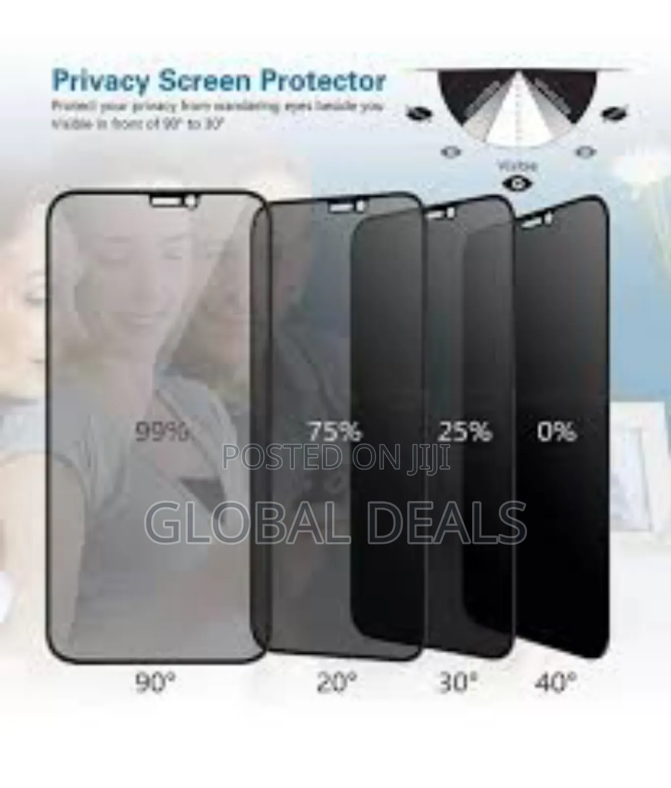 Privacy Screen Protectors