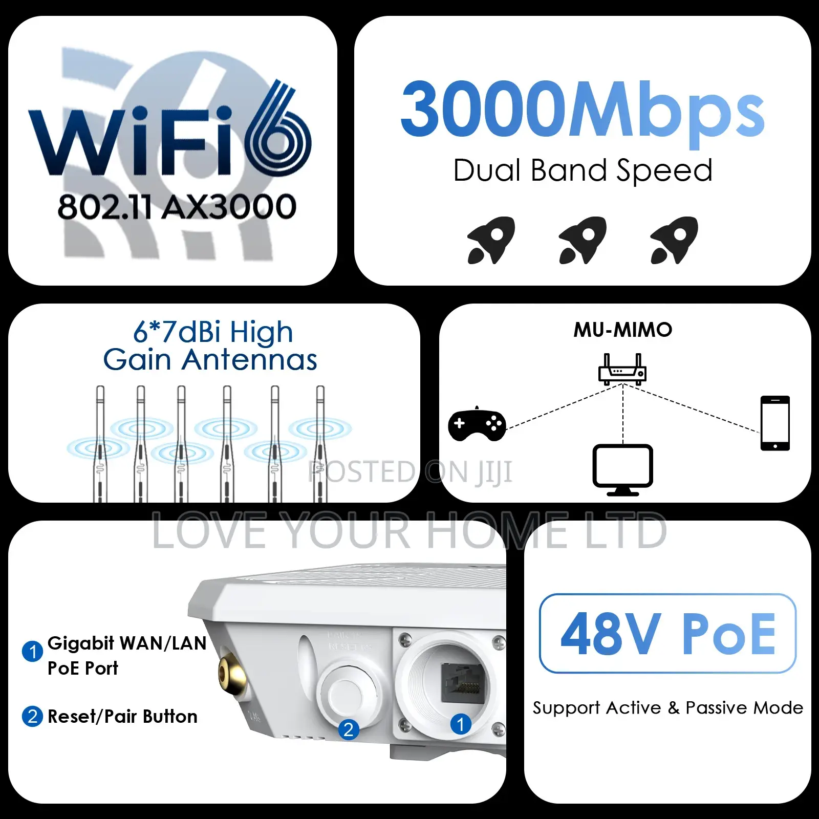 Ax3000 Wi-Fi 6 Outdoor Access 6-Antenna 300m Router