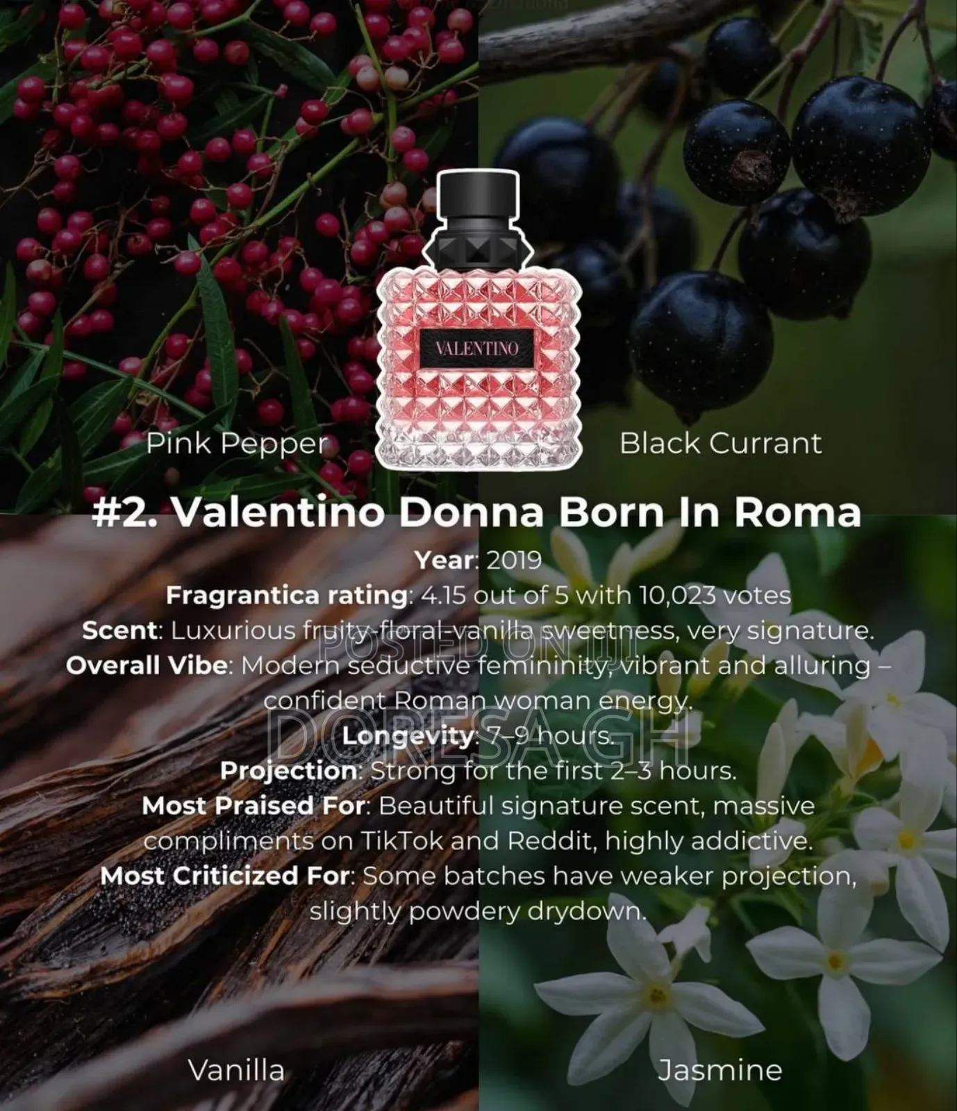 Valentino Donna Born in Roma Intense: Warm Vanilla Floral Confidence