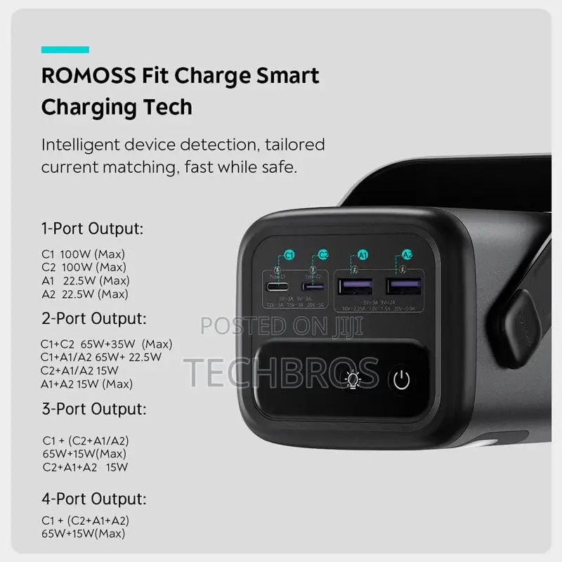 Romoss 100w Laptop Power Bank