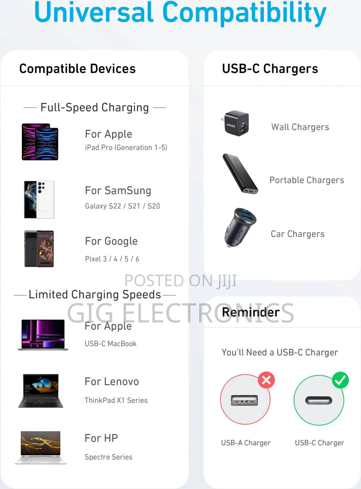 Anker 322 Usb-C to Usb-C Cable 3ft Braided