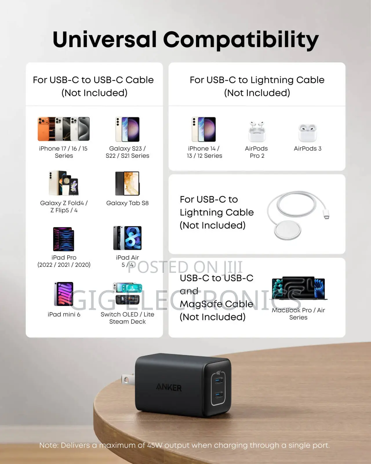 Anker 523 Charger 47w Power Delivery