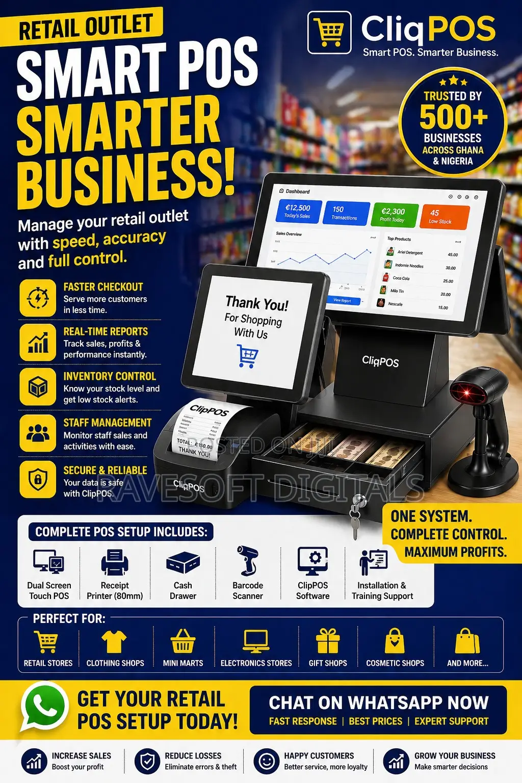 Pos for Retail Outlets