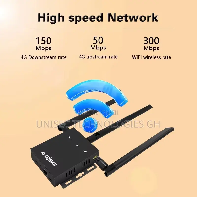 Dual Function Router 300mbps With LAN Port