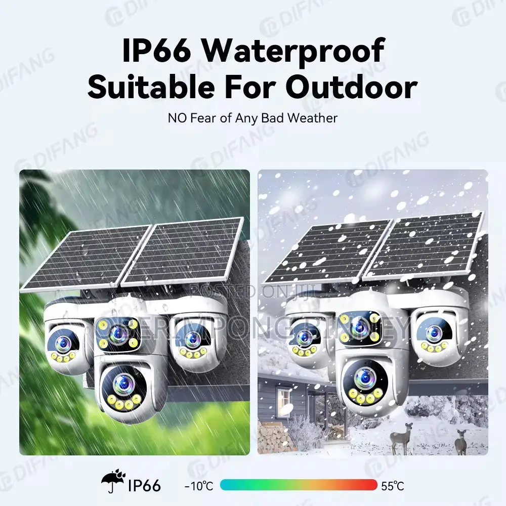 Solar Camera 4 Views, All 4 Cameras Works 20mp for Every Angle
