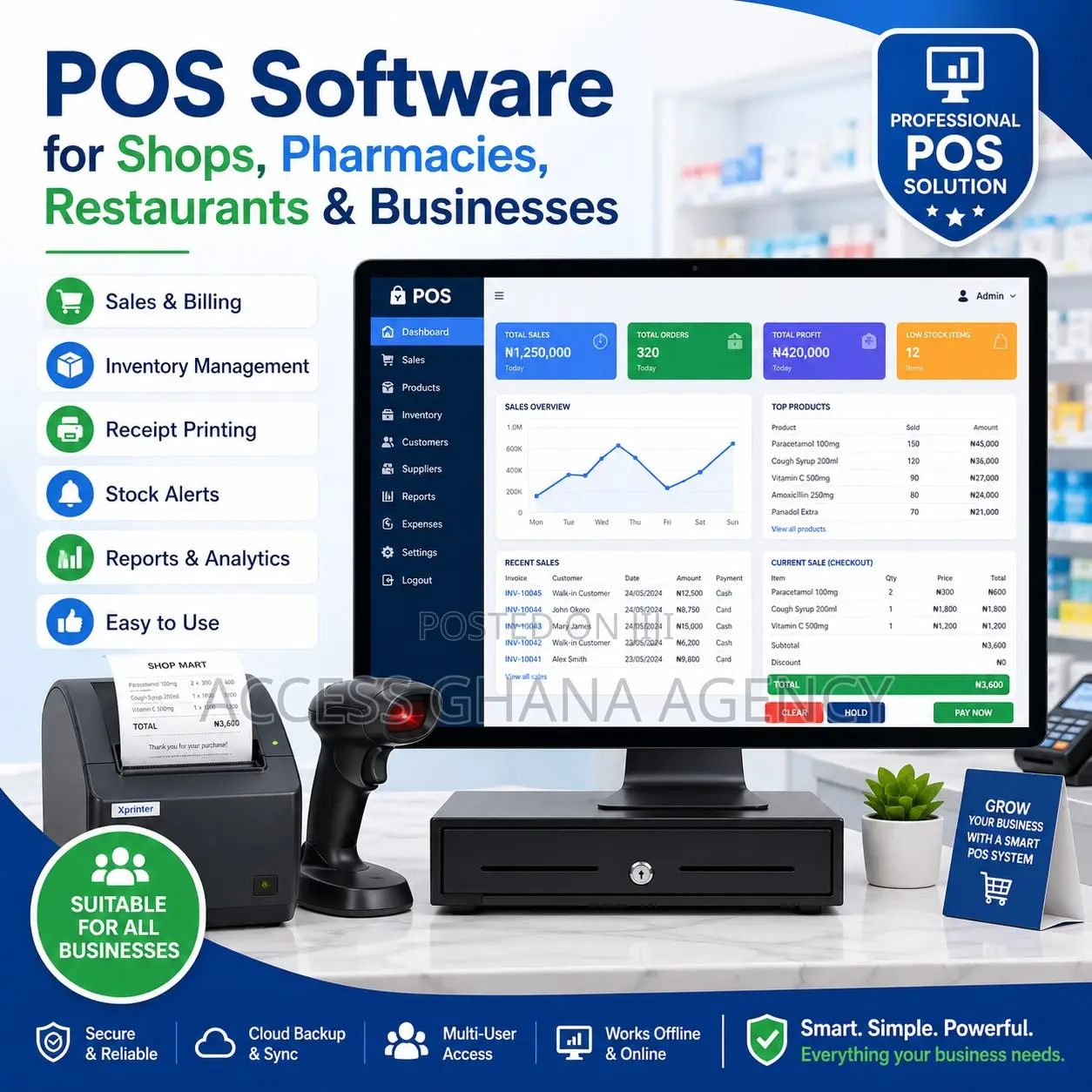 Pos Software for Shops, Pharmacies, Restaurants Businesses in Ghana