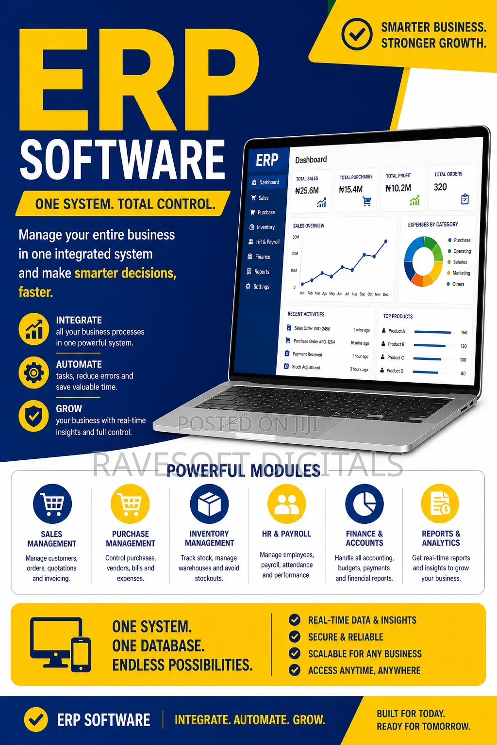 Erp Software