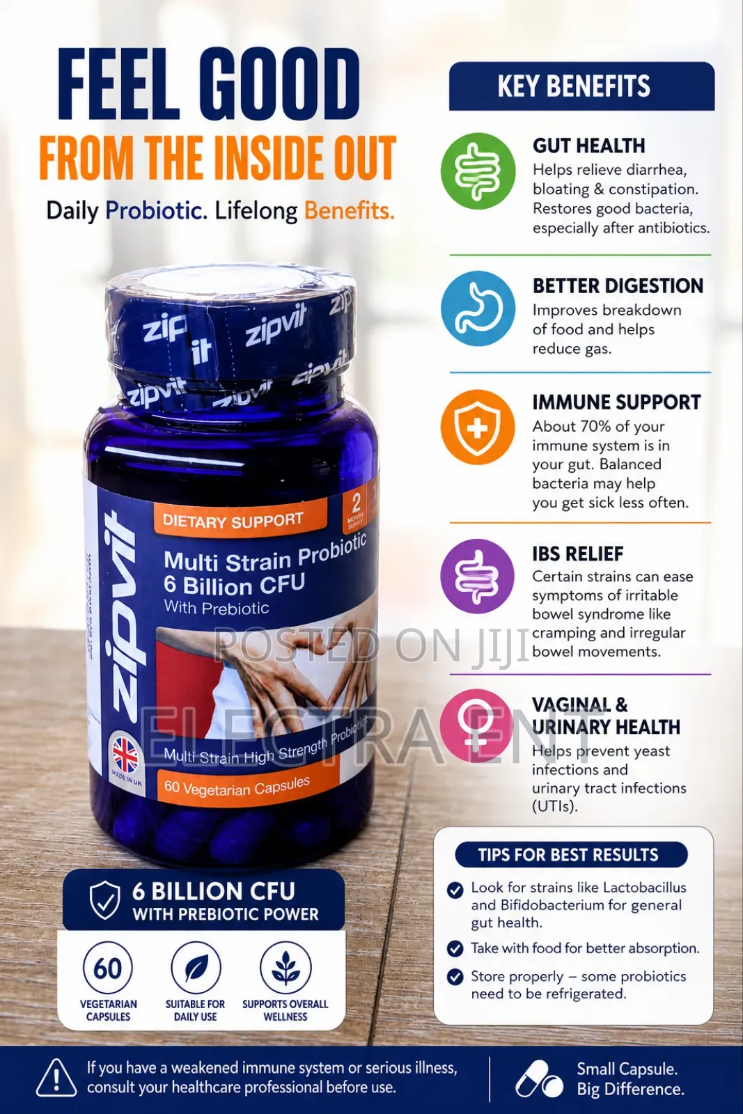 Suppliments Like Vitamin E , Prrfectil, Wellwoman