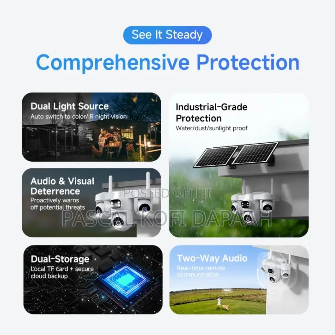 4 Lens 4g Solar Camera