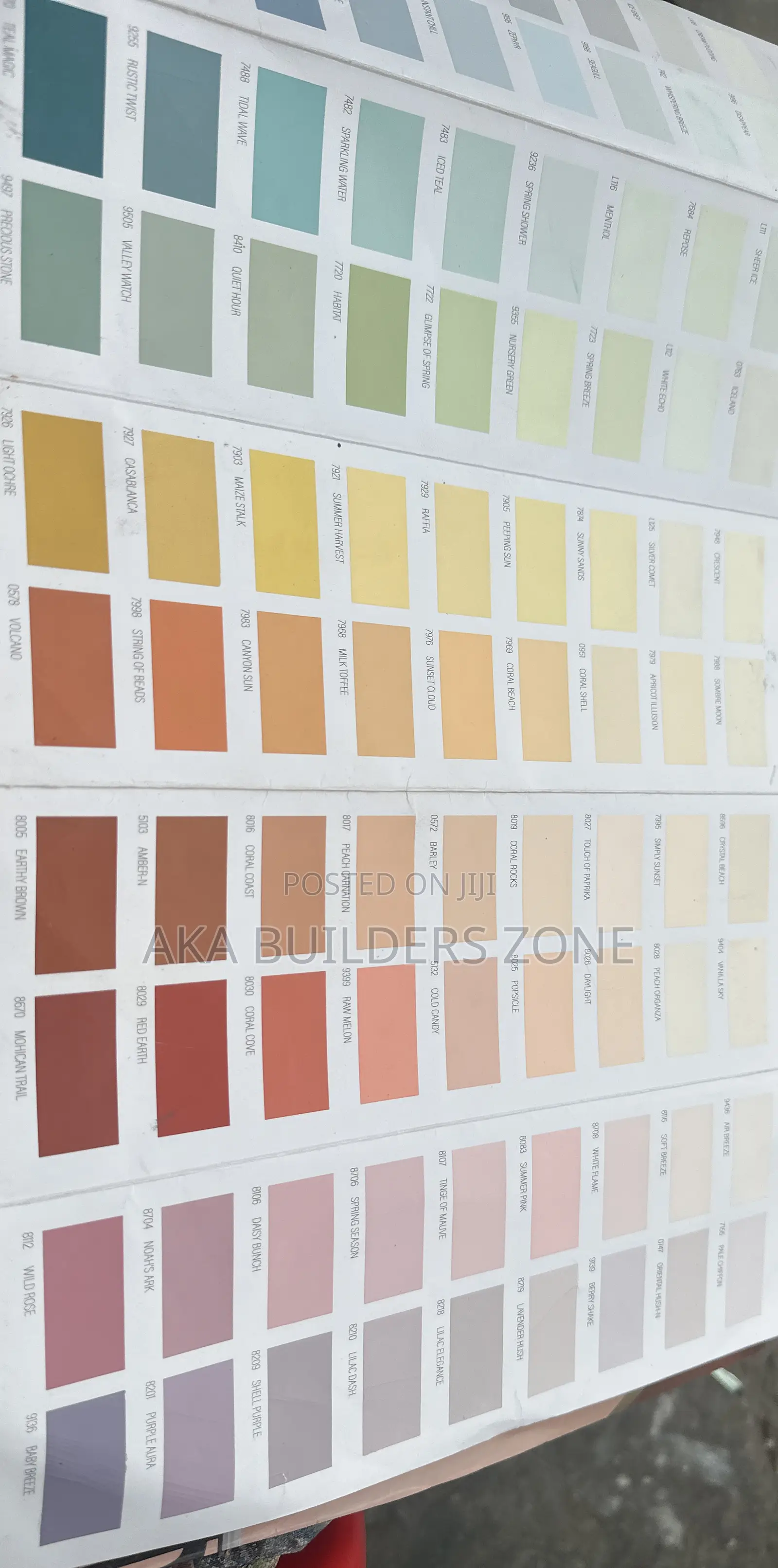 Semi Gloss Emulsion Paints