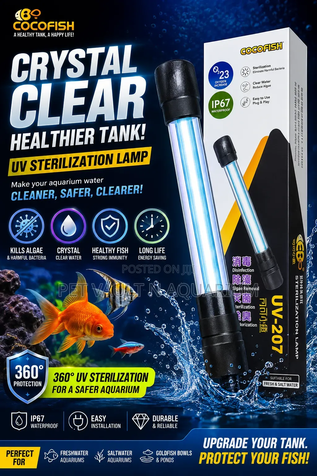 Sterilizer Uv Light