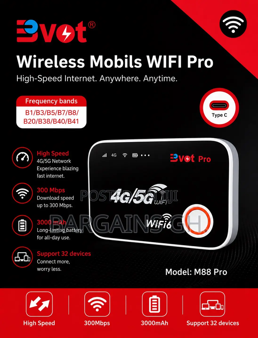 Bvot M88 Pro 4g/5g Universal Mifi