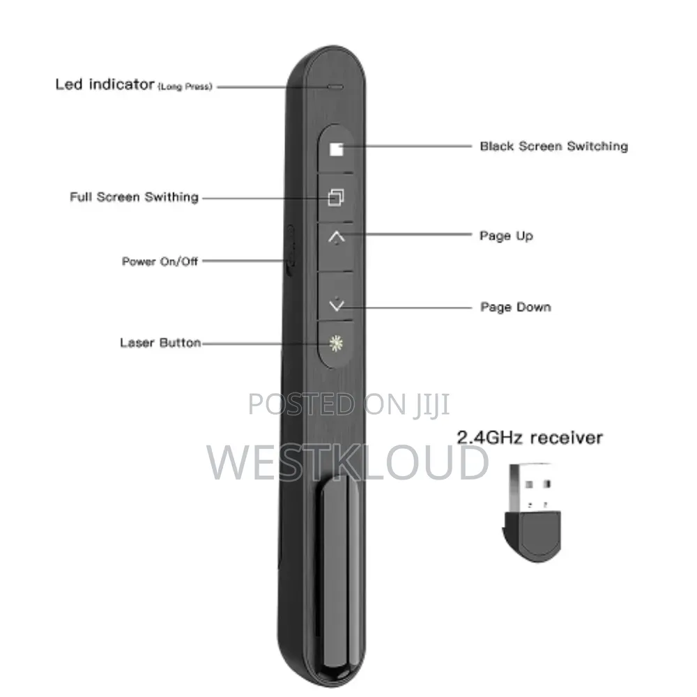 Slide Presentation Pointer