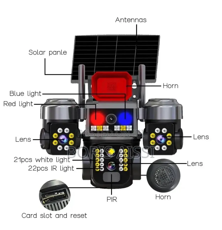 3 Lens 5g CCTV Camera