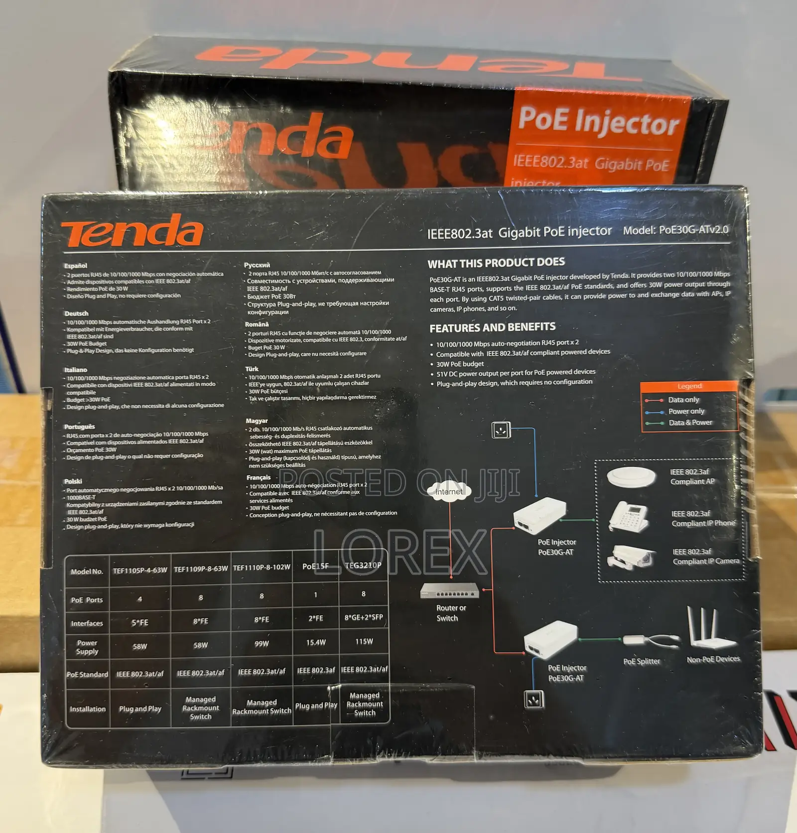 Tenda Poe Injector 30w Adapter 48v Poe Poe30g-At