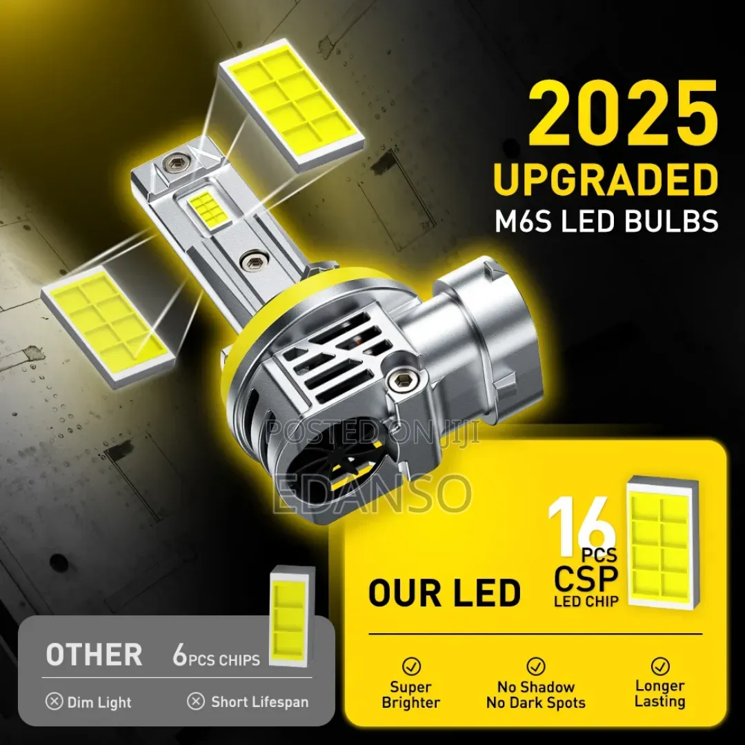 Auxito Super Bright White Light H11 Led Headlight Bulbs With Fan