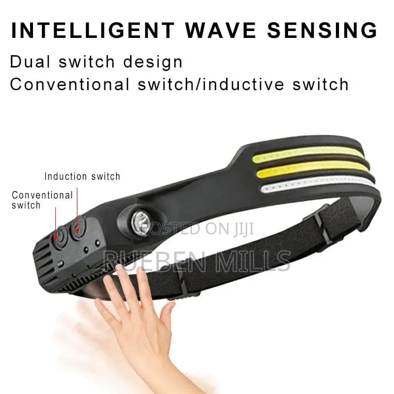 Premium Quality Head Led Lamp Light