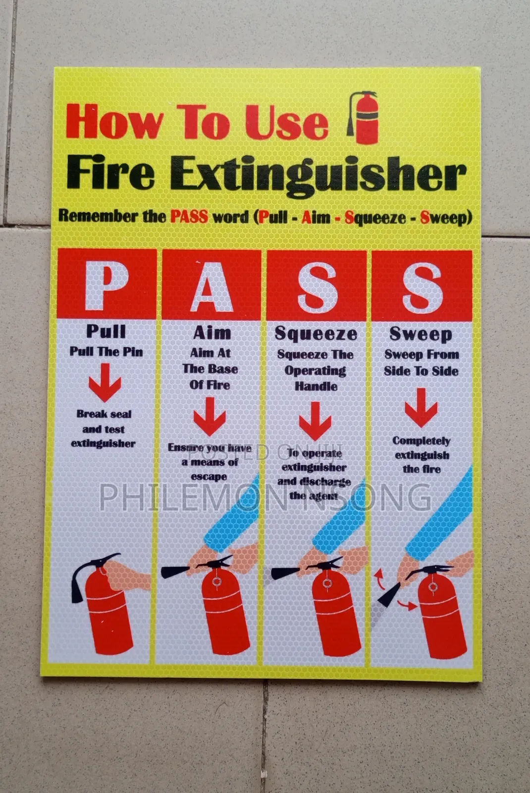 Instructional Poster For Fire Safety.