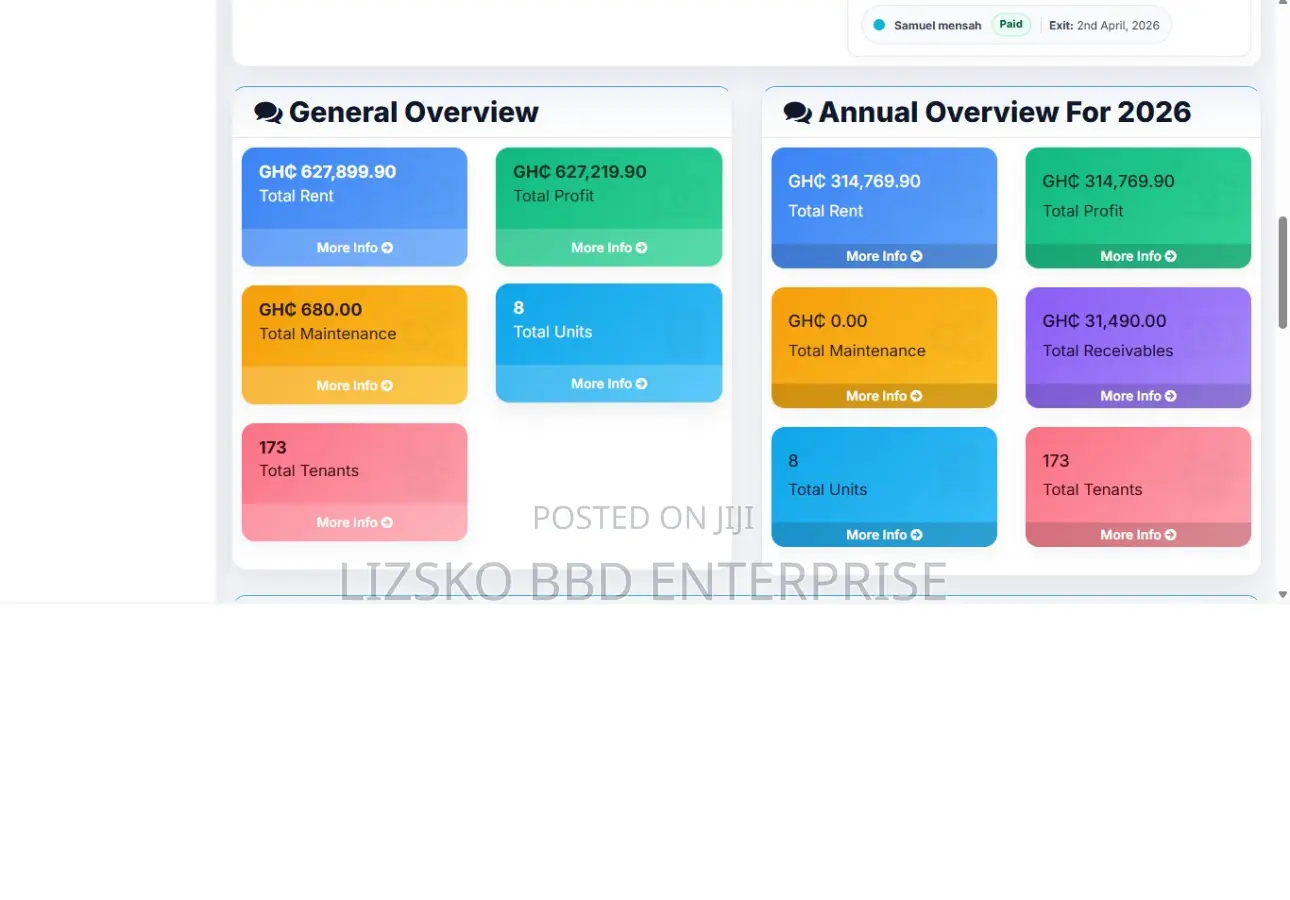 Property Rental Management Software For Landlords Airbnb Managers