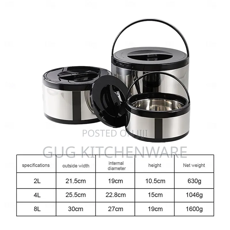 Food Warmer