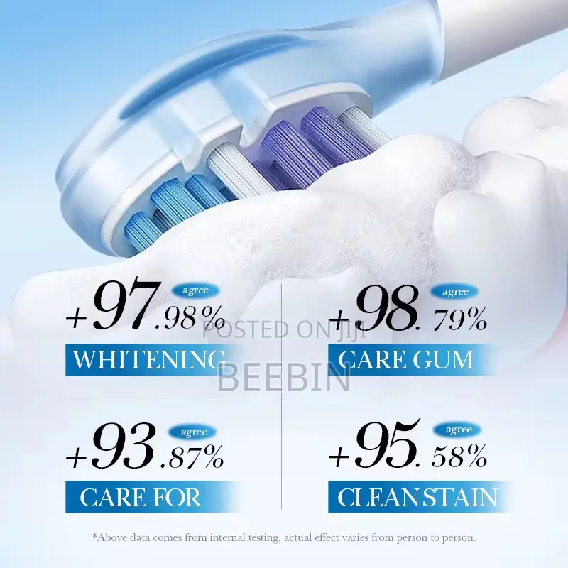 Sadoer 5% Nano-Hydroxyapatite Whitening Toothpaste 100g - 3 PCS