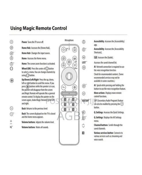 Lg Magic Remote