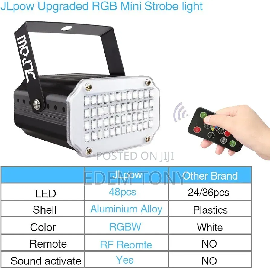 48-led Mini Strobe Light With Remote