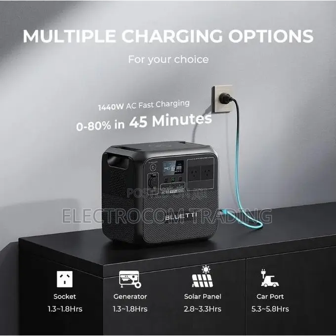 Bluetti Ac180, 1800w,1152wh Lifepo4 Battery, Portable Power Station.