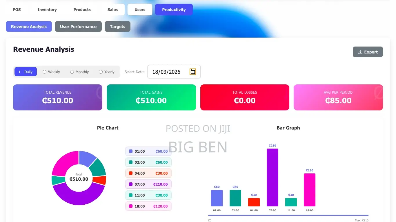 POS Software