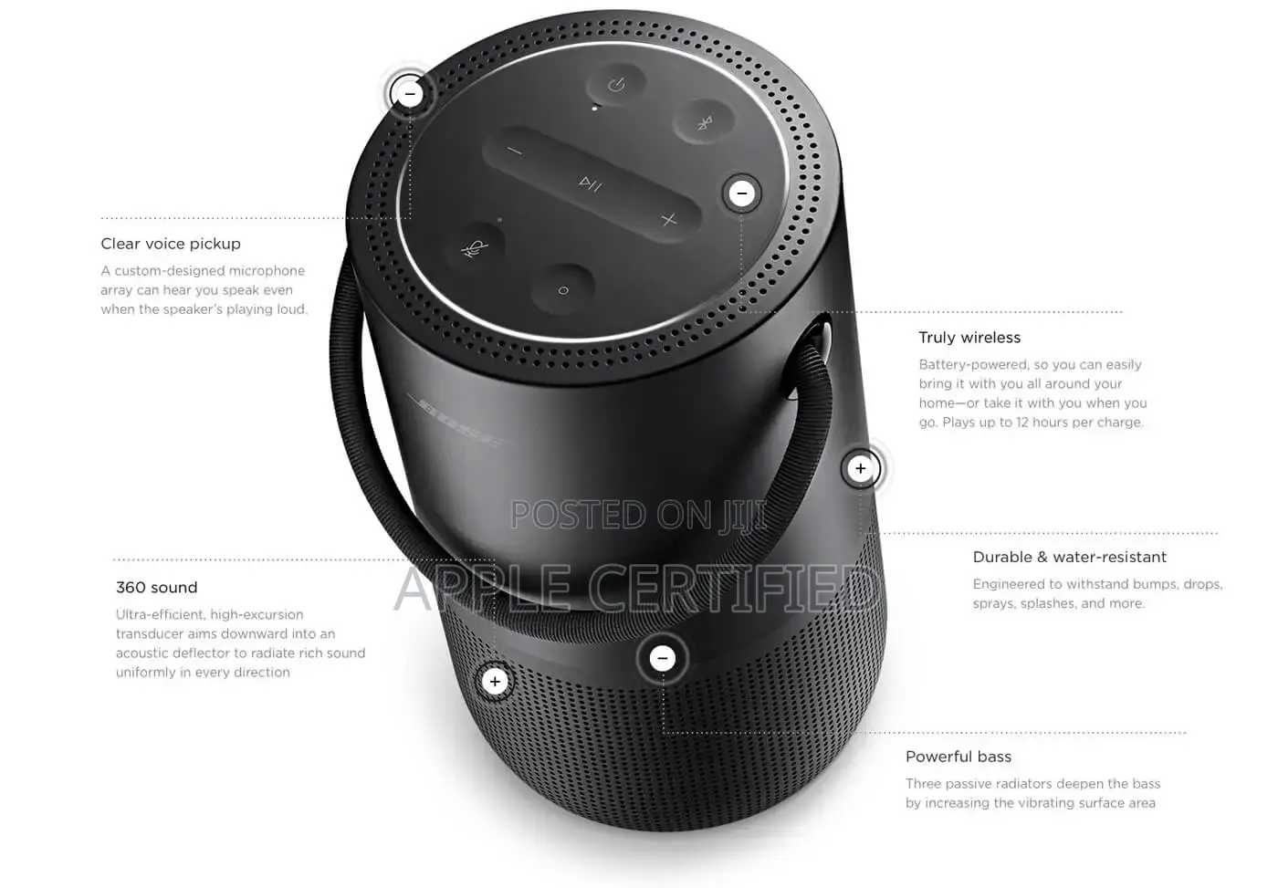 Bose Portable Smart Speaker