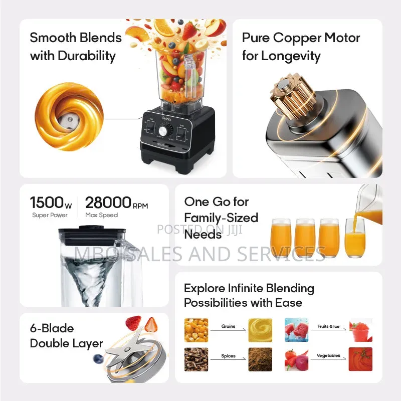 Unbreakable Crusher Blender - Power to Blend All (Pure Copper Motor)