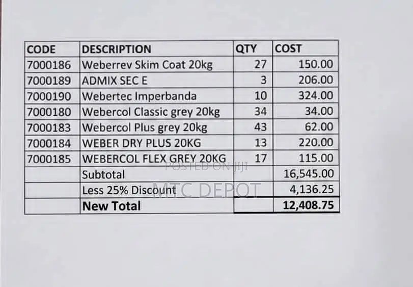 Skim Coat 20kg