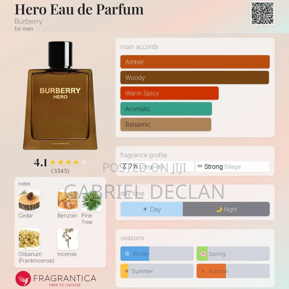 Burberry Hero