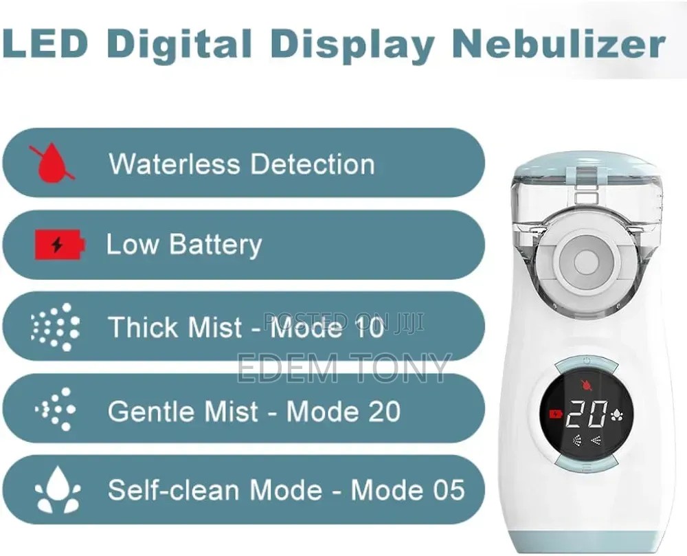 Mesh Nebulizer Machine for Children and Adults- Battery/Plug-In