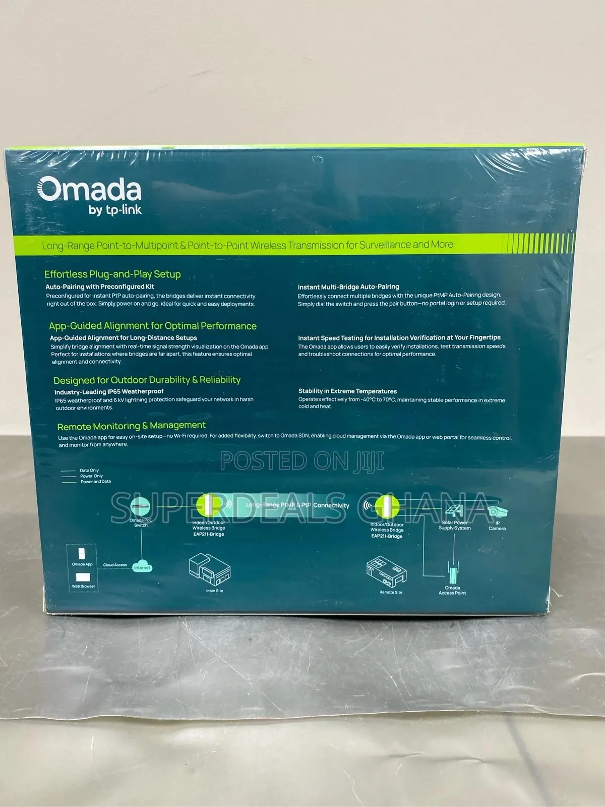 EAP211-Bridge KIT | Omada Wireless Bridge 5 GHz 867 MBPS .