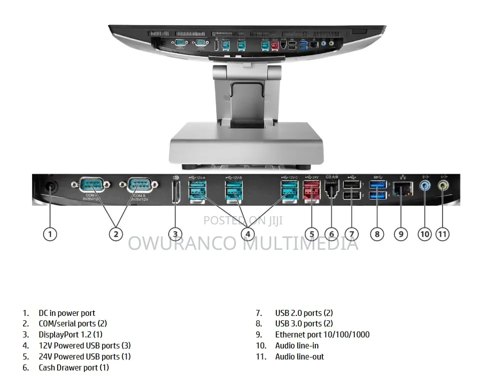 Desktop Computer HP 8GB Intel Core Ultra 5 SSD 256GB