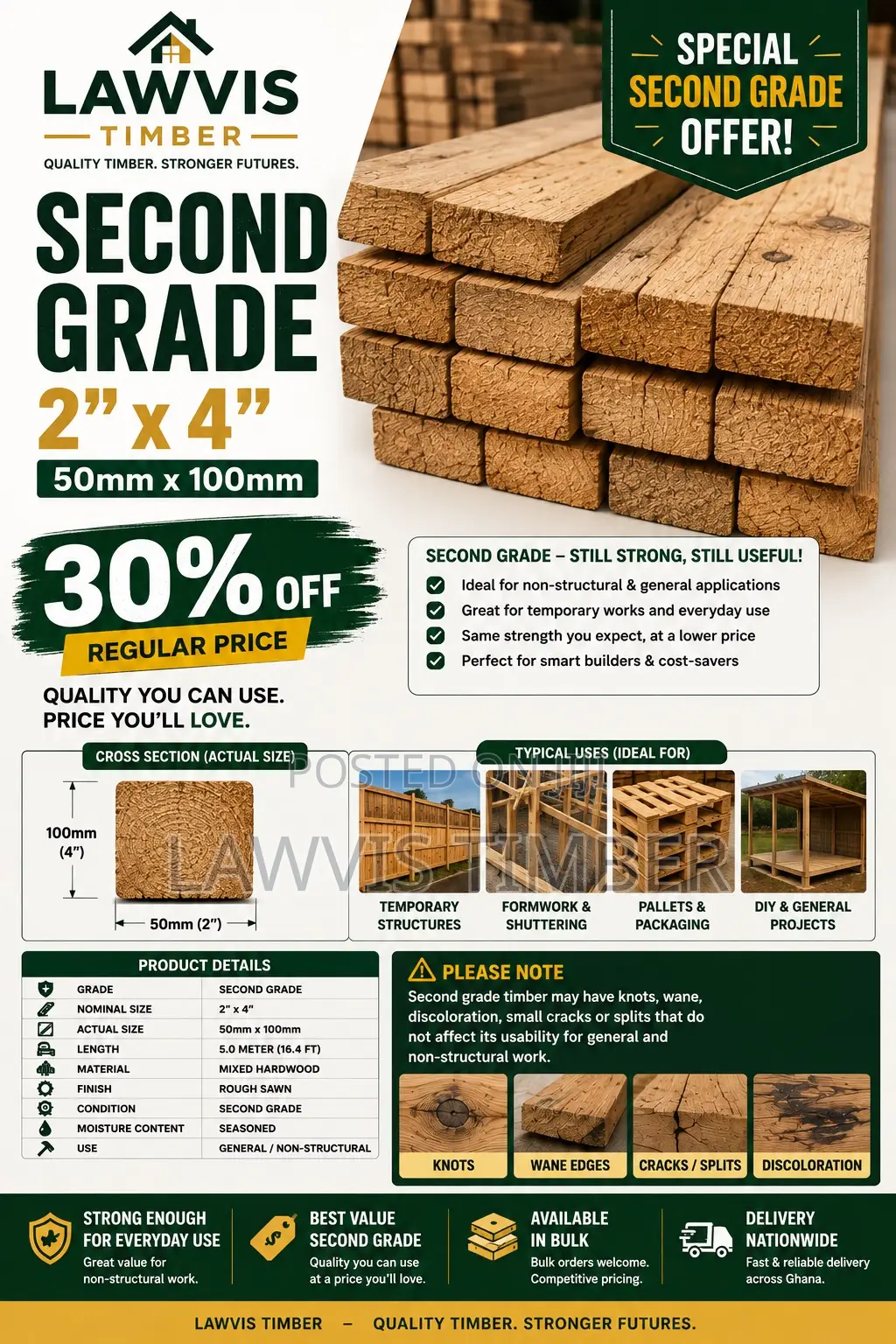 SECOND GRADE 2” × 4” TIMBER | 50 × 100 Mm | 30% OFF
