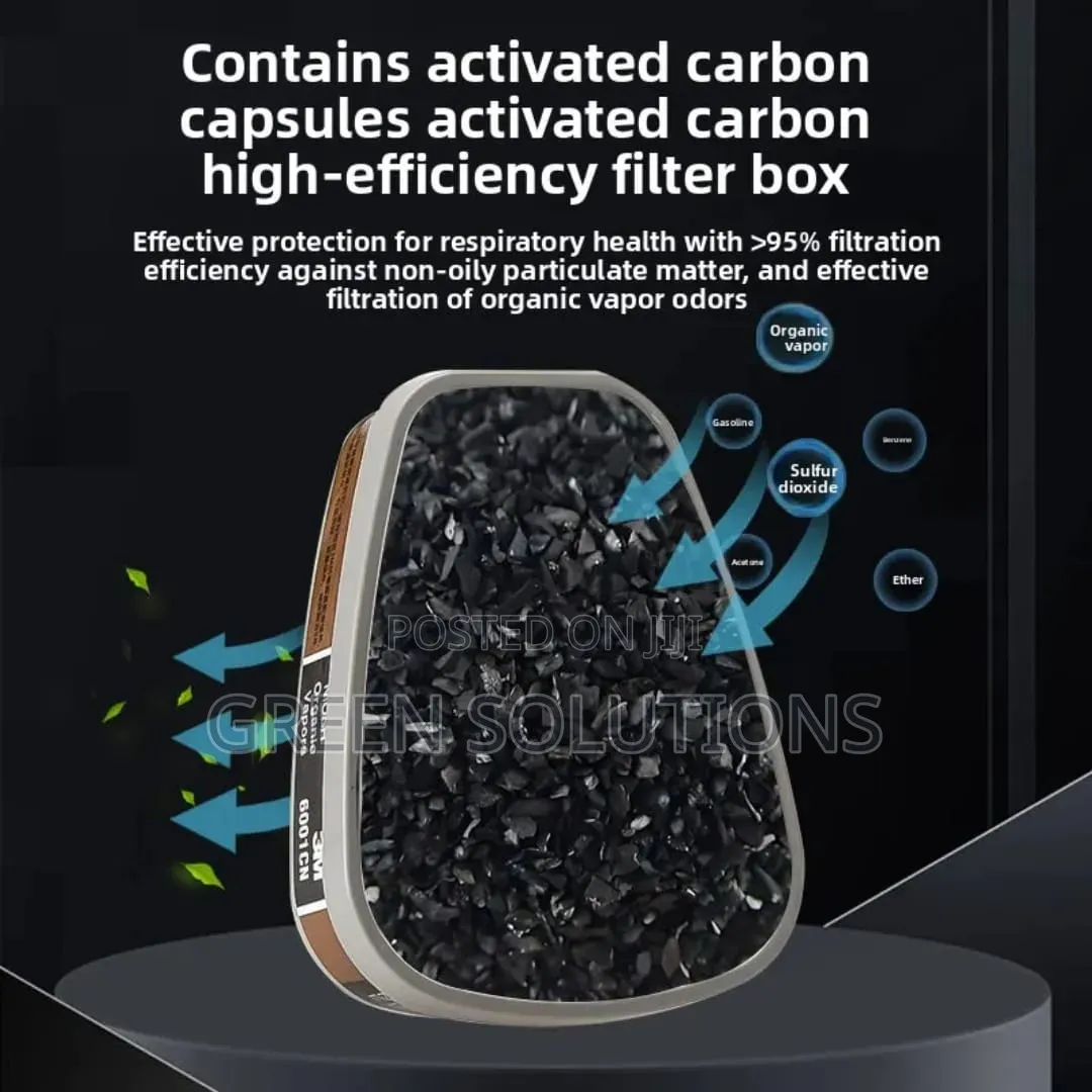 Original 3M Organic Vapors/Acid Filters