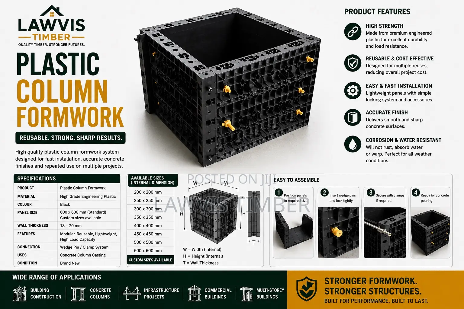 Reusable Plastic Column Formwork | Modular Concrete Column Mould