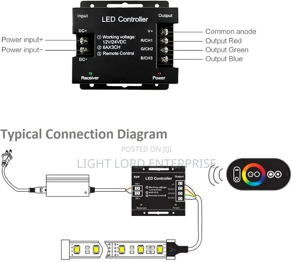 RGB Controller/Remote Controls