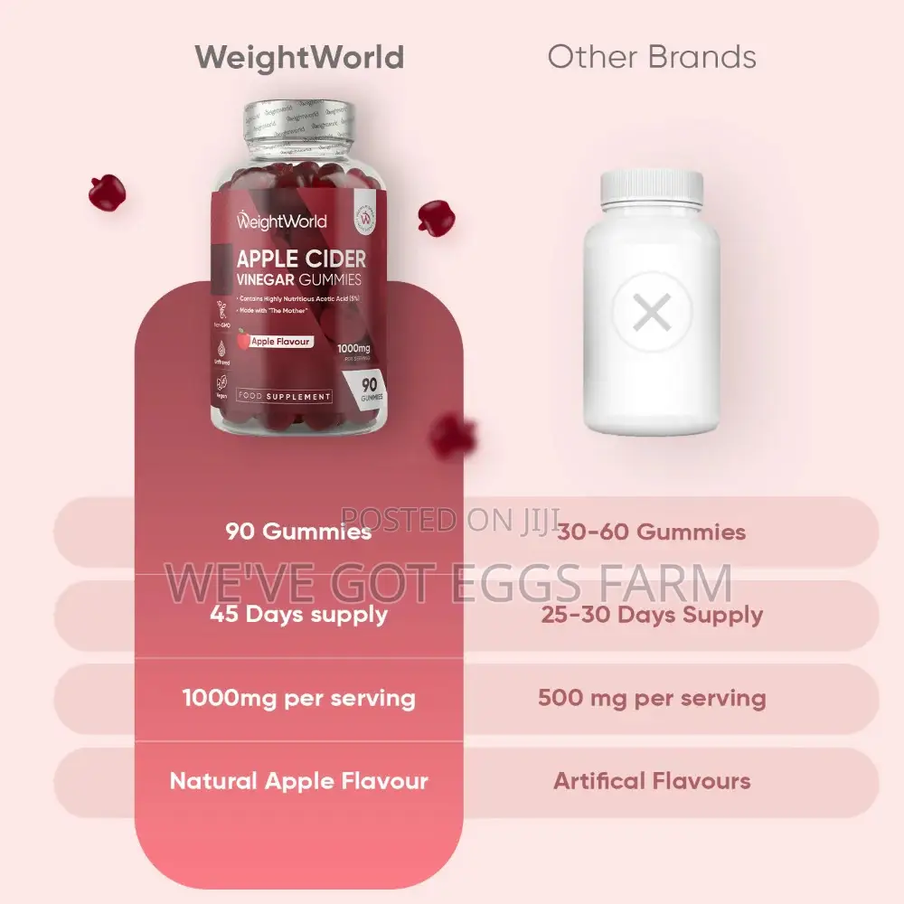 WeightWorld Apple Cider Vinegar Gummies 1000mg 90 Gummies