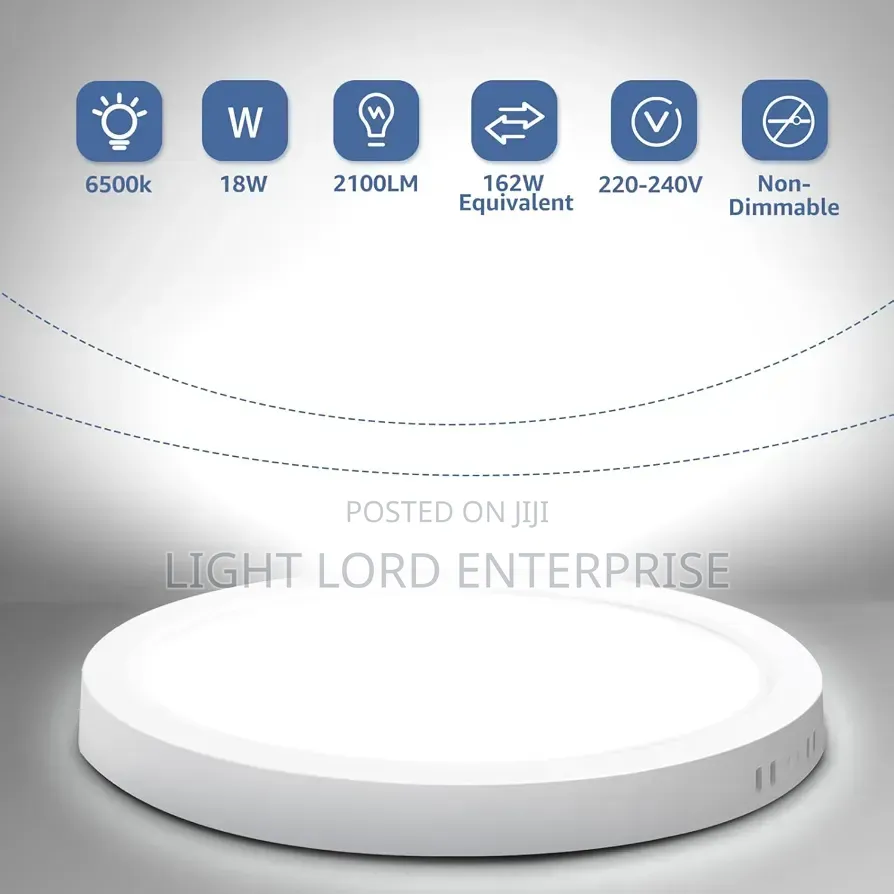 White 18watts Panel Light