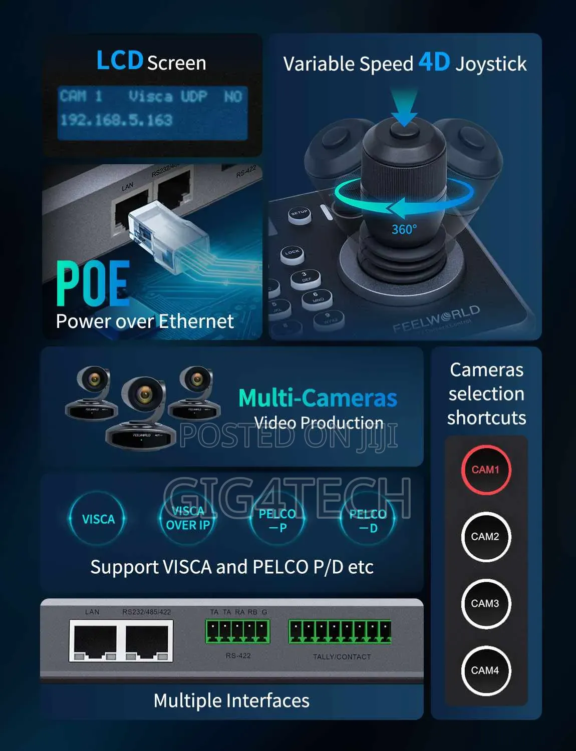 Feelworld Kbc20n Ndi PTZ Camera Controller
