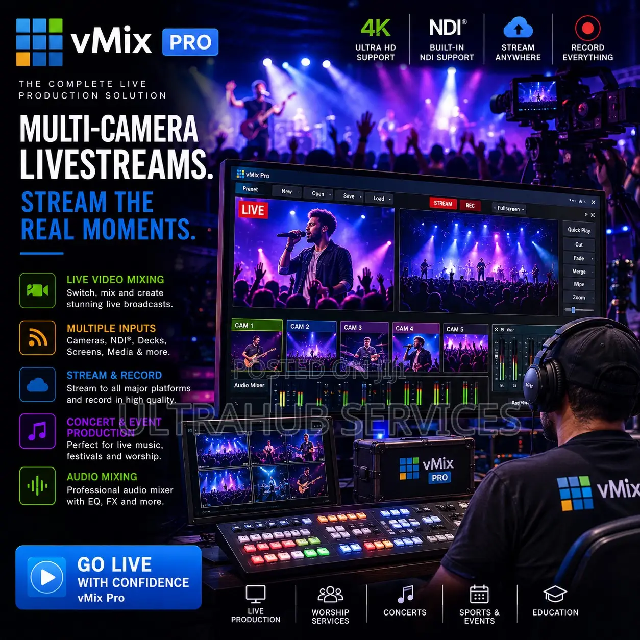 Vmix Pro V28 - Best Livestreaming Software