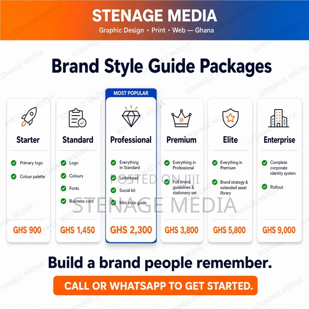 Brand Style Guide Brand Guidelines Design in Ghana