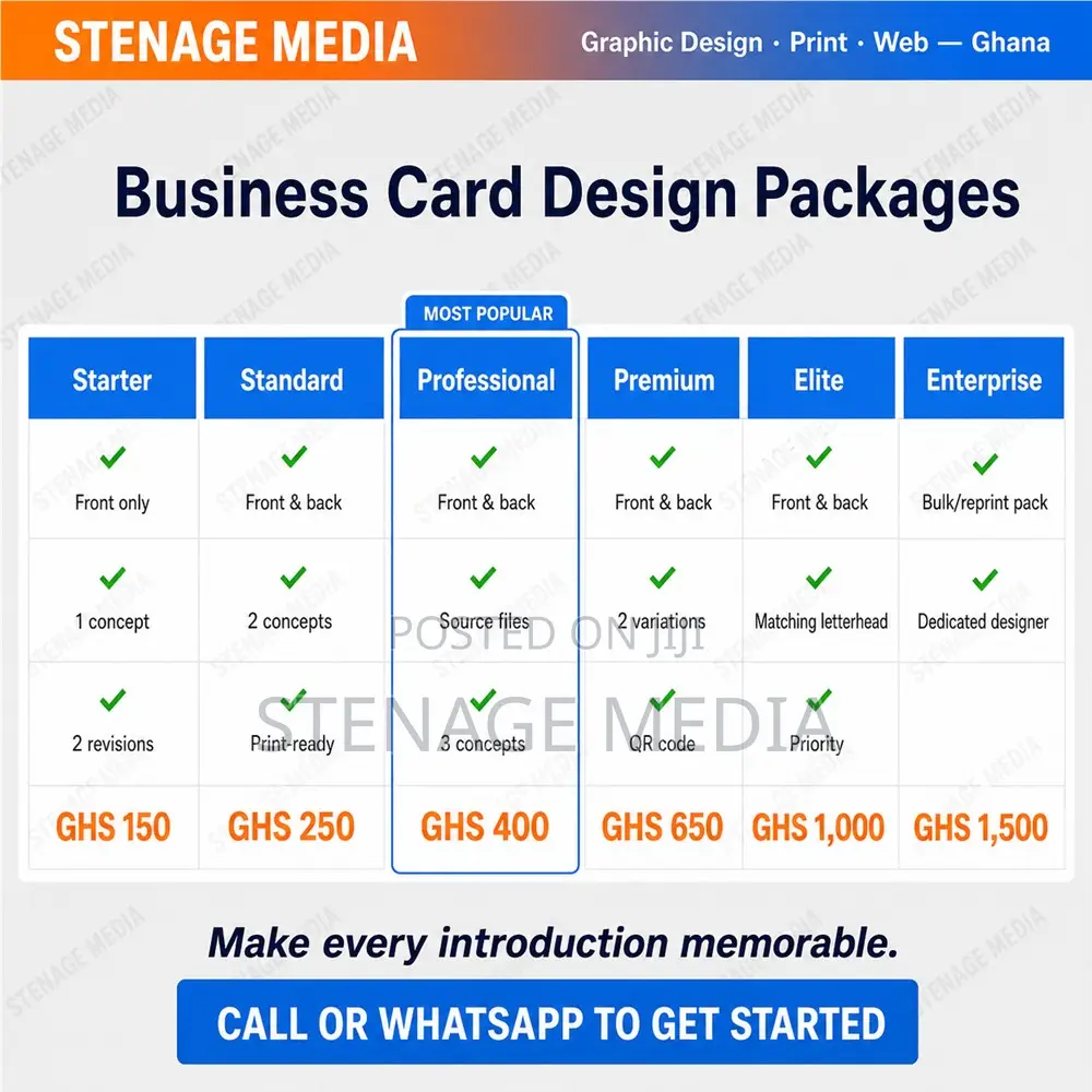 Business Card Design – Front Back Visiting Cards, Ghana