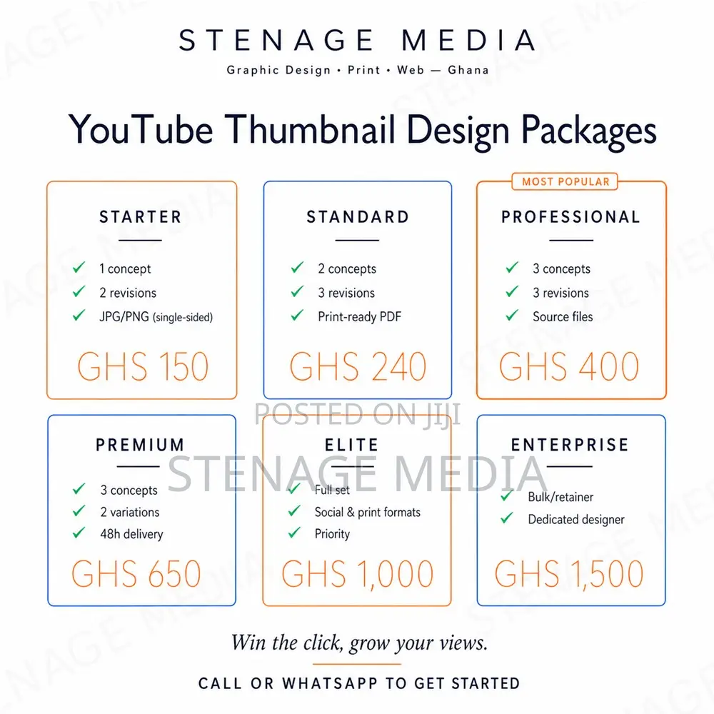 YouTube Thumbnail Design Channel Art for Creators