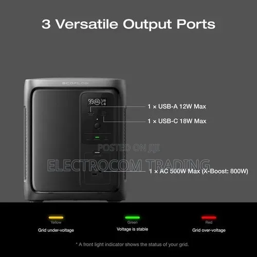 Ecoflow Delta 3 1000 Air, 500W, 960Wh Power Station